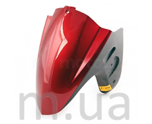 Крила, підкрилки та бризковики