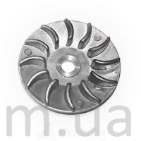 Крильчатки та щоки варіатора