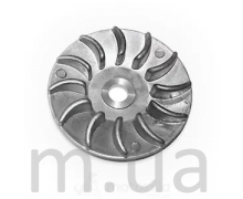 Крильчатки та щоки варіатора